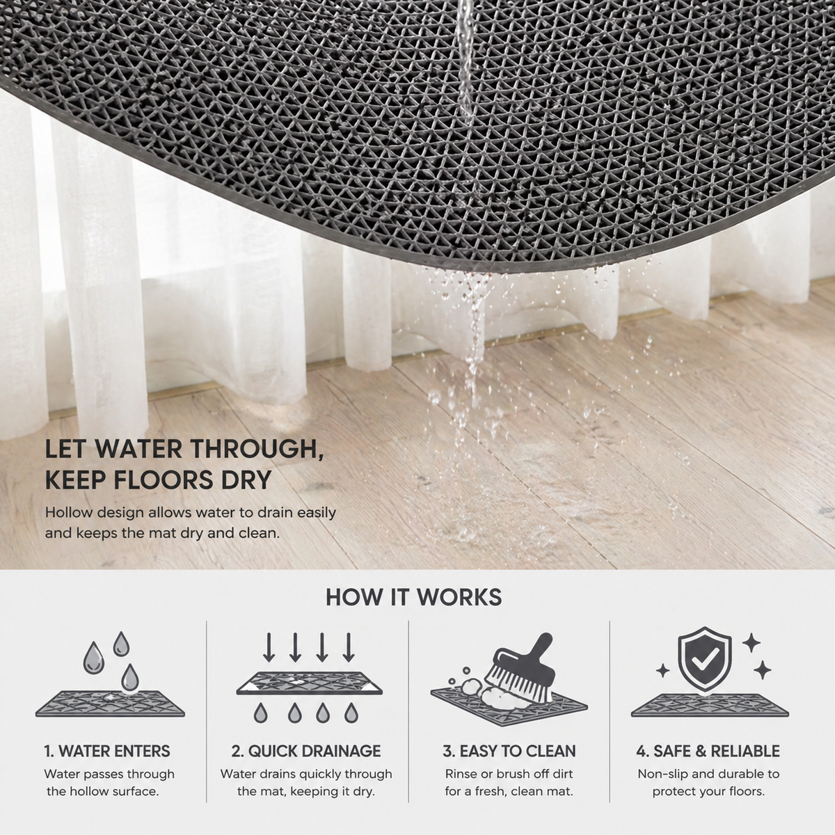 Non-Slip Drainage PVC Mat