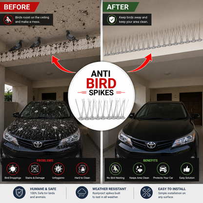Anti Bird Spikes | Birds Repeller | 19.8 Inch Each Spike Strips