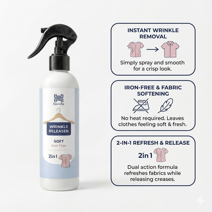 Fabric Wrinkle Releaser | 250 ML